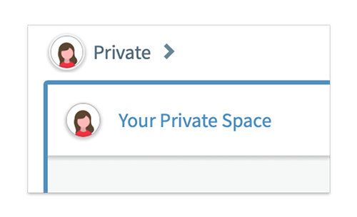 Flexible permissions and private spaces